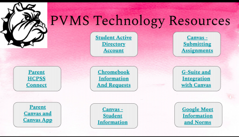 PVMS Tech Help first page